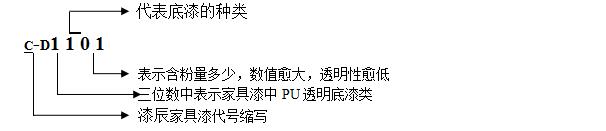 PU麻豆91在线观看